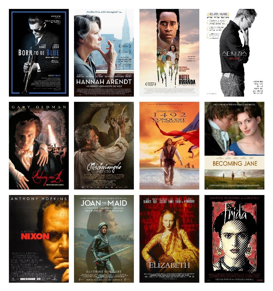 %title插图%num 91免费在线观看一区极品蓝光拷贝第二十五弹:励志传记系列2T