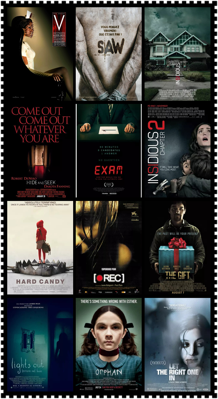 %title插图%num 91免费在线观看一区影音蓝光拷贝第十二弹——惊悚恐怖蓝光原盘 2000G