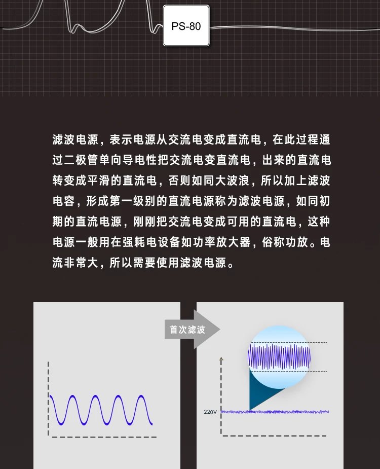 %title插图%num PS-80线性电源,提升音画立杆见影!