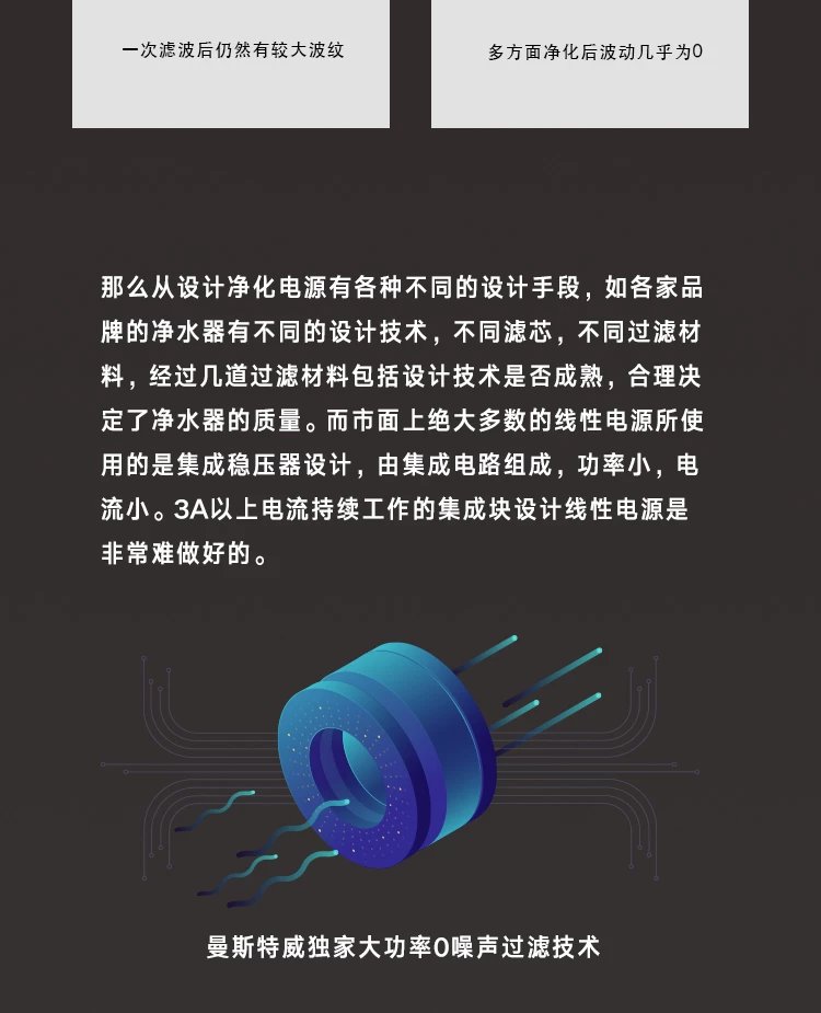 %title插图%num PS-80线性电源,提升音画立杆见影!