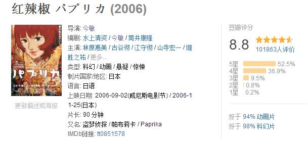 %title插图%num 推荐电影|这部R级电影,颠覆了我们对动漫的认知!豆瓣8.8分之作!