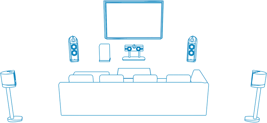 %title插图%num 影音普及|1.1 什么家庭影院?从5.1系统-7.1系统!